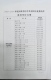 15团委成功入选河北省中学共青团专业委员会成员单位